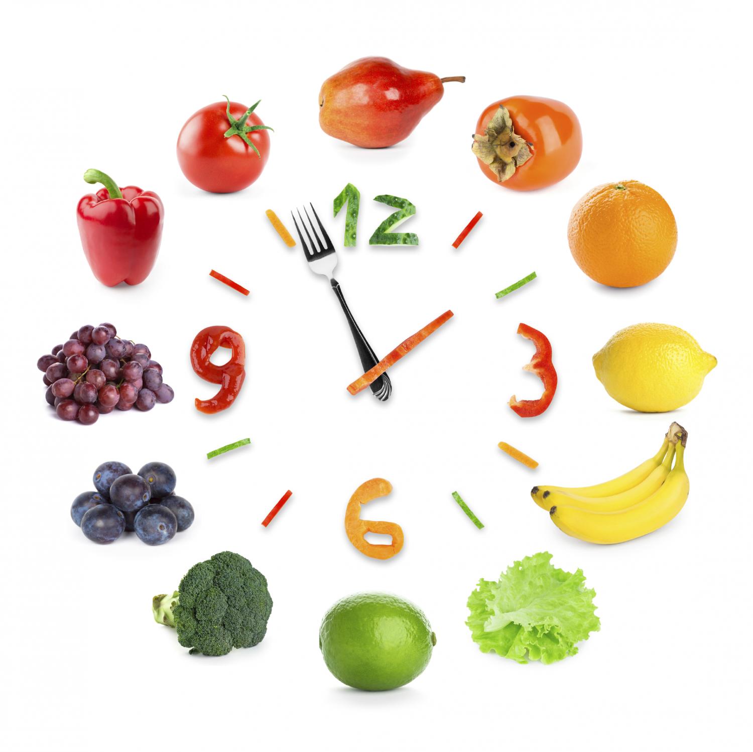 horloge alimentaire, combinaisons alimentaires, BoE, stimulant, régénérant, alimentation